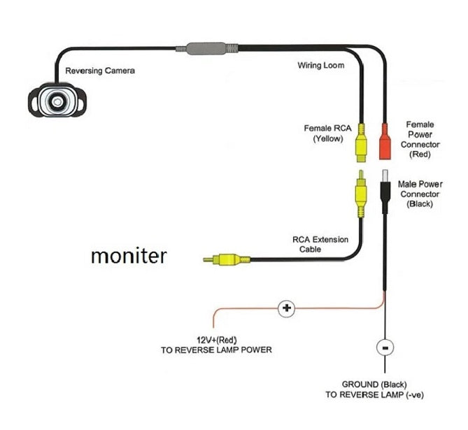 Car Screw 170° Wide HD Reversing Camera - Screw Type