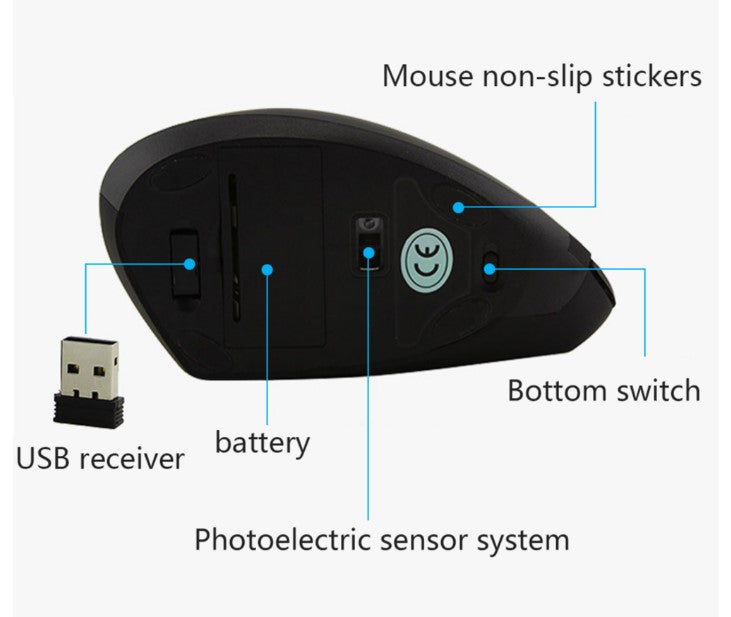 Vertical Wireless Ergonomic Optical Mouse - Black