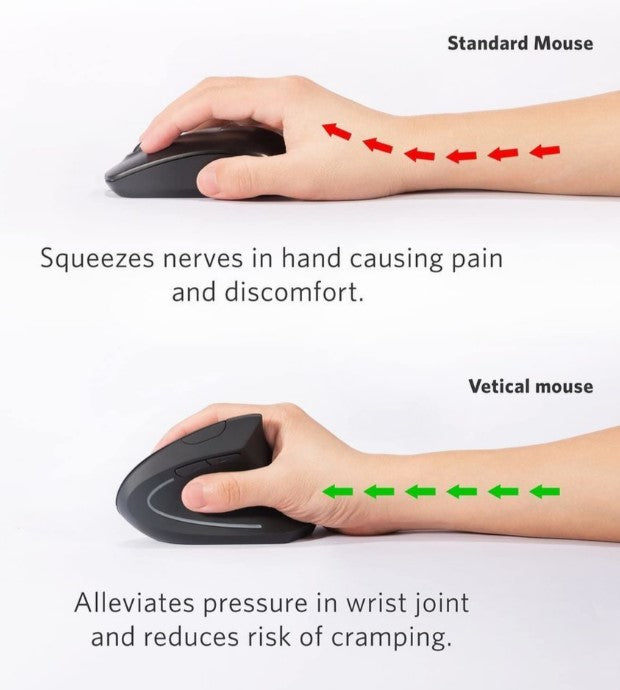 Vertical Wireless Ergonomic Optical Mouse - Black