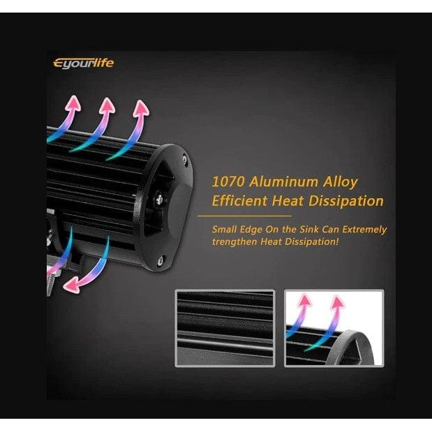 Local Kiwi Deals Car Parts & Accessories 18W 6LED CREE LED SPOT LIGHT BAR (2 PACK)