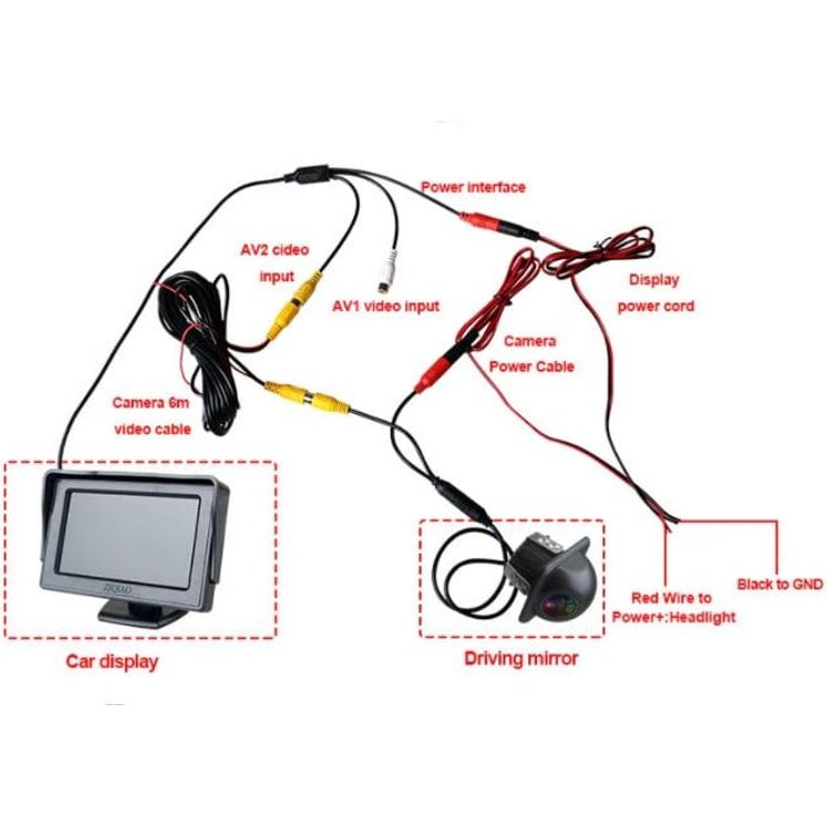 Local Kiwi Deals Car Parts & Accessories HIGH QUALITY CAR REVERSING DOME CAMERA