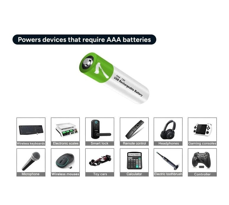 Rechargeable Lithium-Ion AAA Batteries (4 Pack) 400mAh 1.5V USB-C